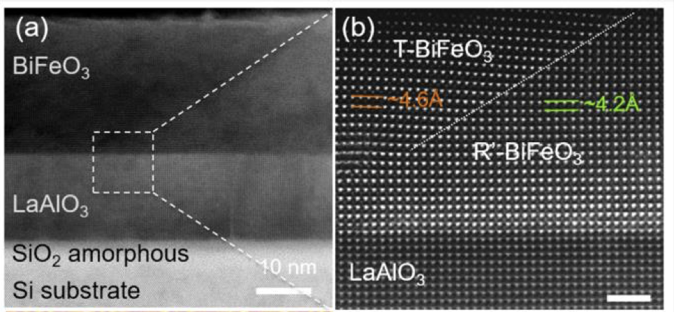Cross-section of BiFeO₃ on silicon and the phase boundary at atomic resolution