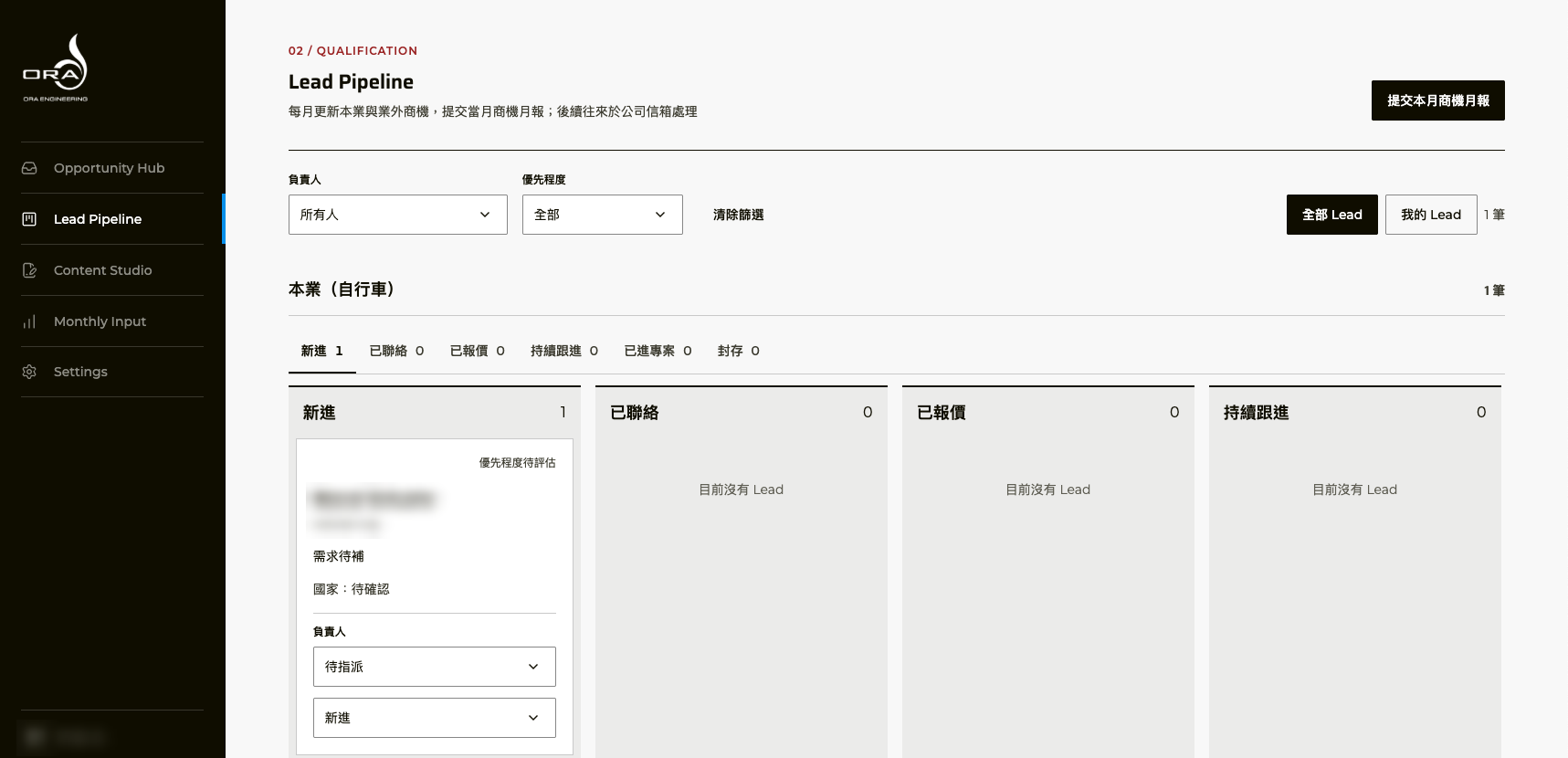 The Lead Pipeline screen of ORA’s sales-operations system, with lead details blurred